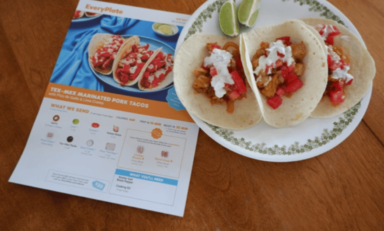 Best Hello Fresh Alternatives Guide