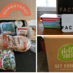 Best Vegan Meal Delivery Services